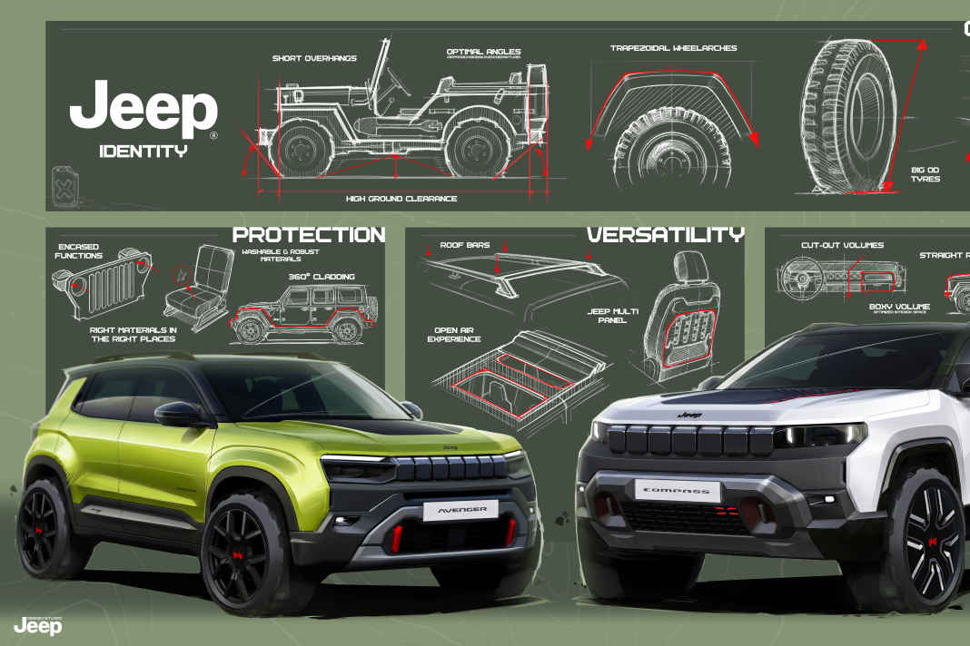 Jeep Design-DNA in einer Skizze enthüllt