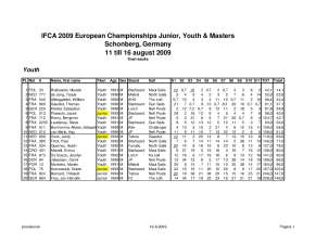 Ergebnisliste IFCA 2009 Slalom Youth