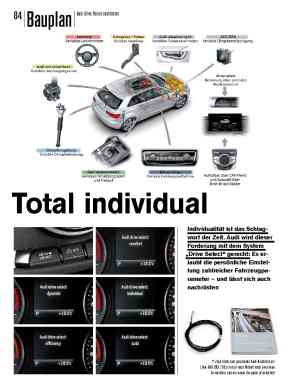 Bauplan: Audi Drive Select nachrüsten