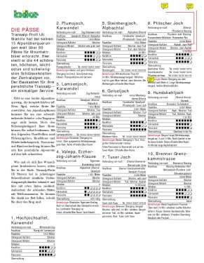 Transalpspecial Pässe 2