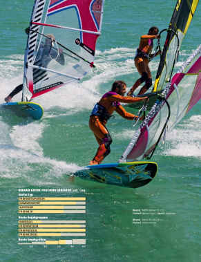 Freemoveboards Large 2014