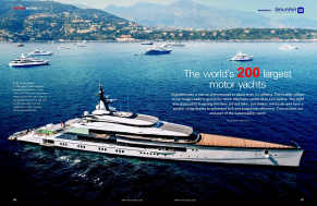 The world's 200 largest motor yachts – 2020