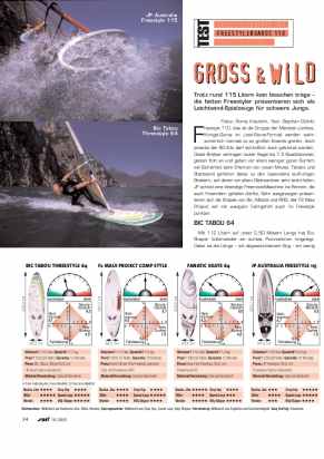 Test: Freestyleboards 110