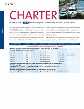 Charter Deutschland 2005 Teil 3
