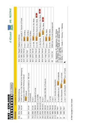 Valmuestair Tour 1