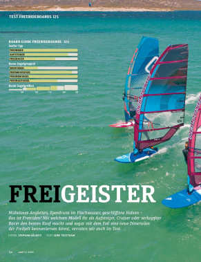Freerideboards 125