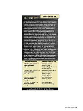 REIFENTIPP Multivan T5