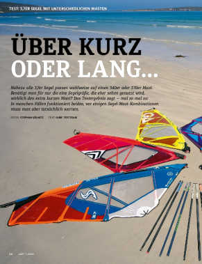 Wavesegel 3,7 mit Mastvarianten