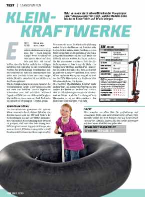 Standpumpen