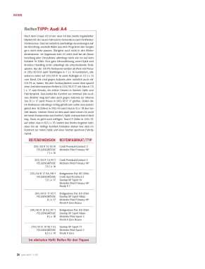 ReifenTIPP Audi A4