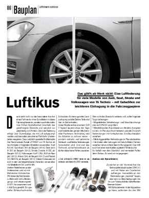 Bauplan: Luftffahrwerk nachrüsten