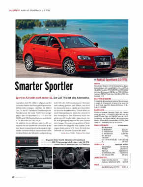 Kurztest: A3 Sportback 2.0 TFSI mit 200 PS