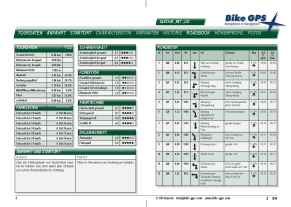 Österreich: Revier-Guide Kitzbühel: Roadbook Tour 3: Quickie mit Lisi