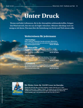 Wetter-Serie: Teil 2, Drucksysteme