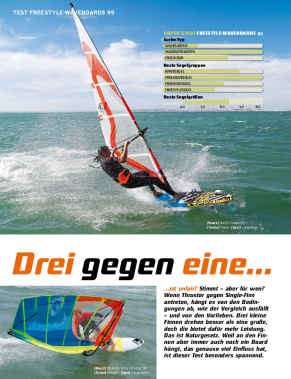 Freestyle-Waveboards 95