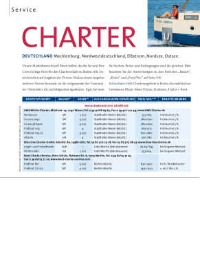 Charter Deutschland 2004 Teil 1