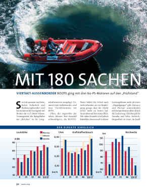 Test-Viertakt Außenborder mit 60 PS