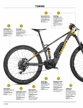 Tuning für E-MTBs