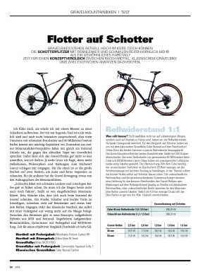 Gravelbikes