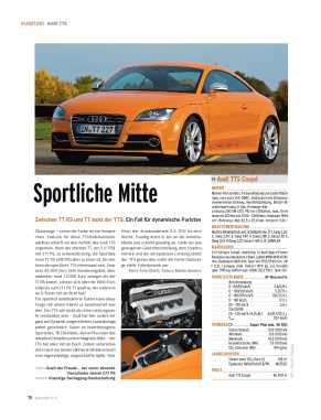 KURZTEST Audi TTS Coupé 272 PS