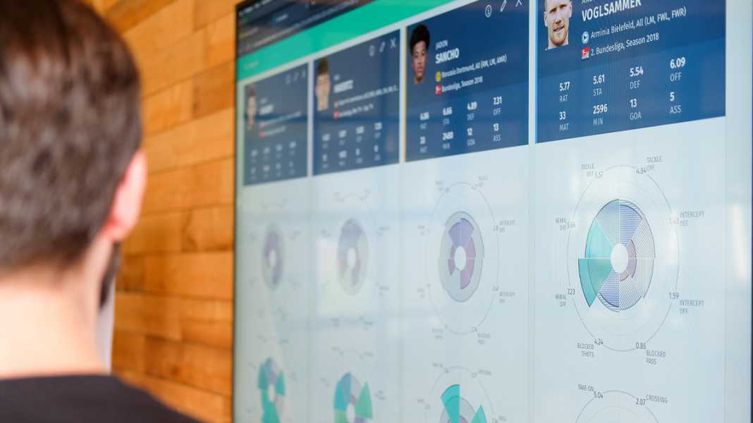 „Decode the game“ – mehr Wissen für bessere Entscheidungen