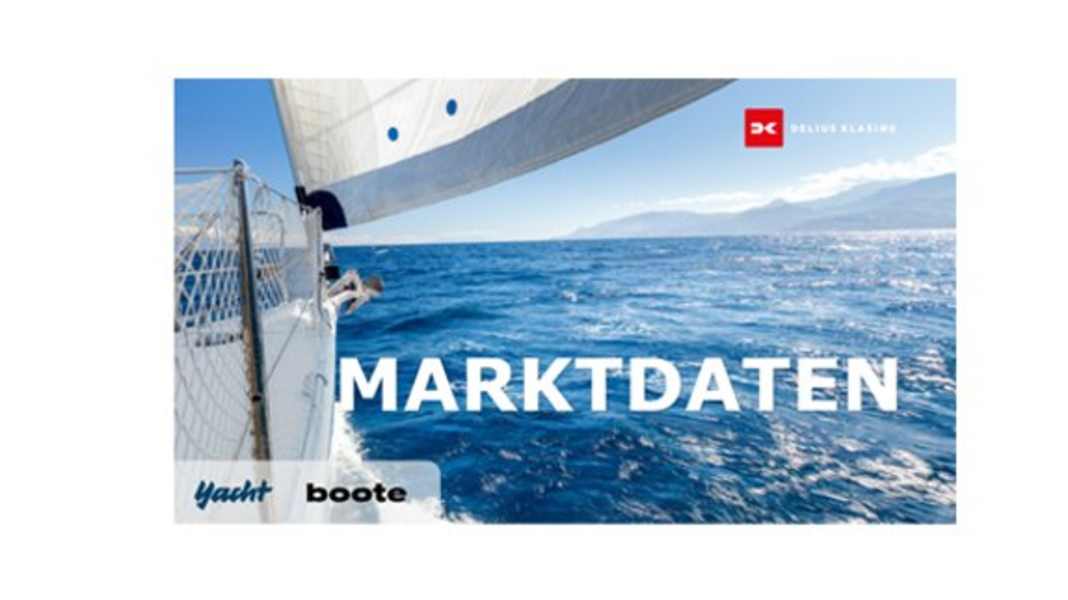 Wassersport Marktforschung 2024