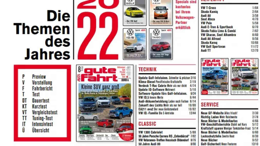 GUTE FAHRT 2022: Die Themen des Jahres im Überblick
