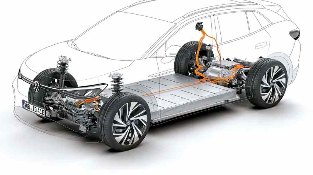VW ID.-Special: Zukunfstweisende Technologie