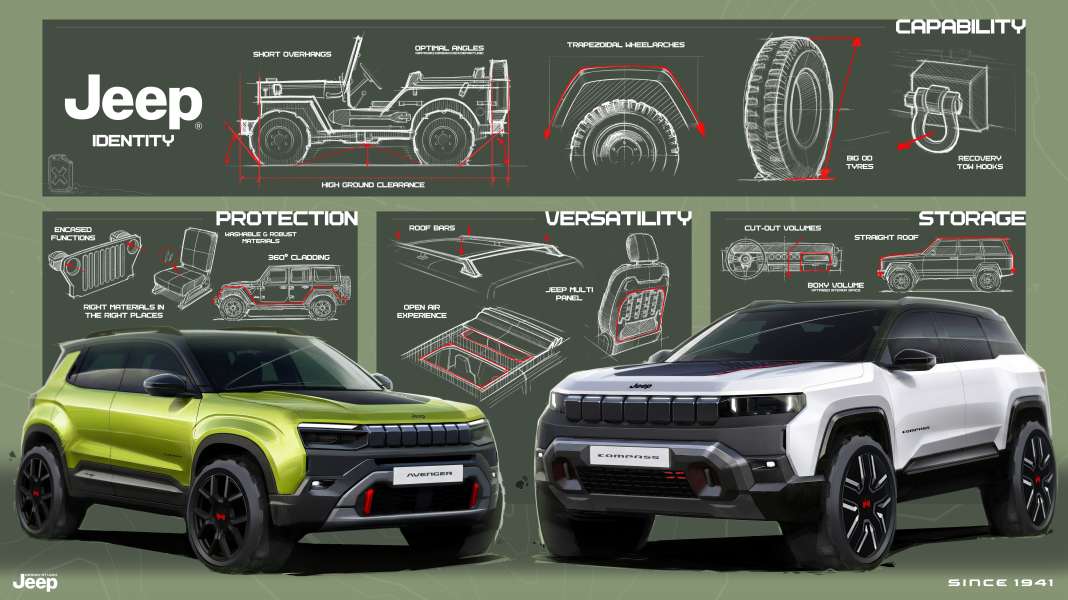 Jeep Design-DNA in einer Skizze enthüllt