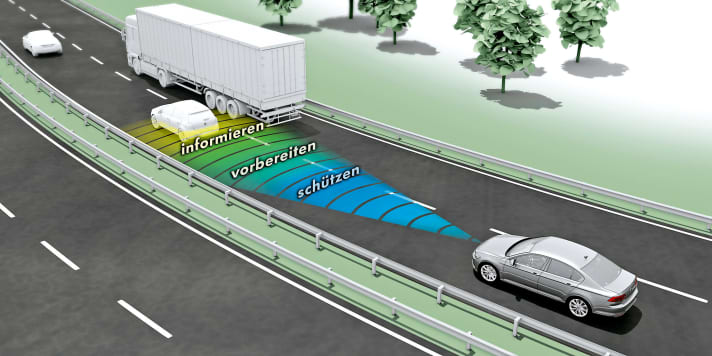   Technik: Passat Assistenzsysteme