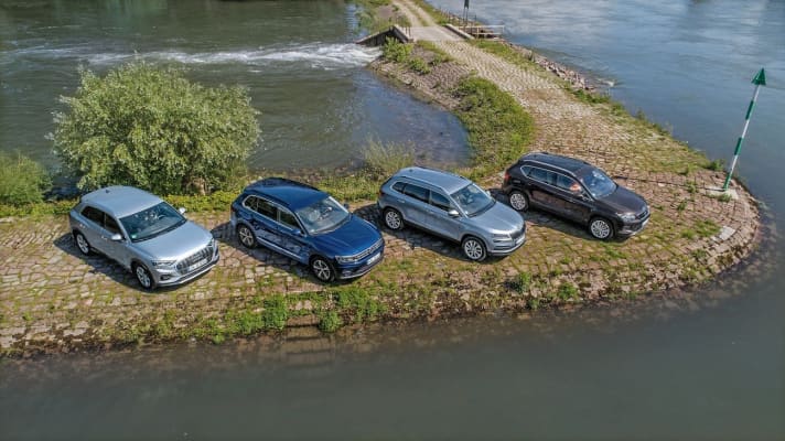   Wer ist der beste Allrounder?