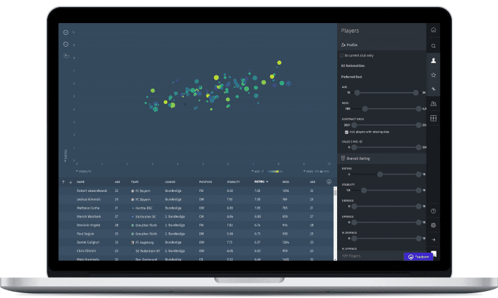 Scoutpanel gibt dem Nutzer die Möglichkeit, nach einzelnen Fähigkeiten oder Eigenschaften zu suchen. Er kann also nicht nur nach Alter oder Vertragsdauer filtern, sondern beispielsweise auch danach, ob der Spieler besonders dribbelstark ist oder als Passgeber oder -Empfänger auffällt.