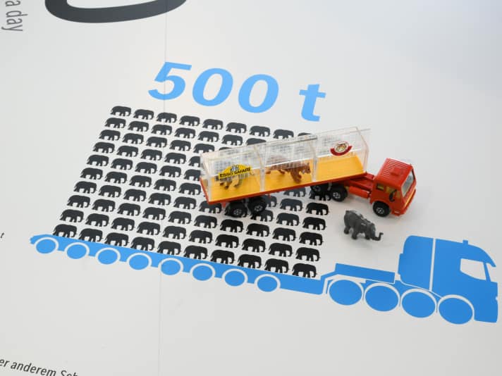 Auch die Geschichte der Nutzfahrzeuge en miniature hat durchaus elefantöse Ausmaße. Das unterstreicht auch dieses Foto aus der Museumsausstellung des Mercedes-Benz SK von Gama mit wilden Tieren. ] Foto: Markus Bolsinger
