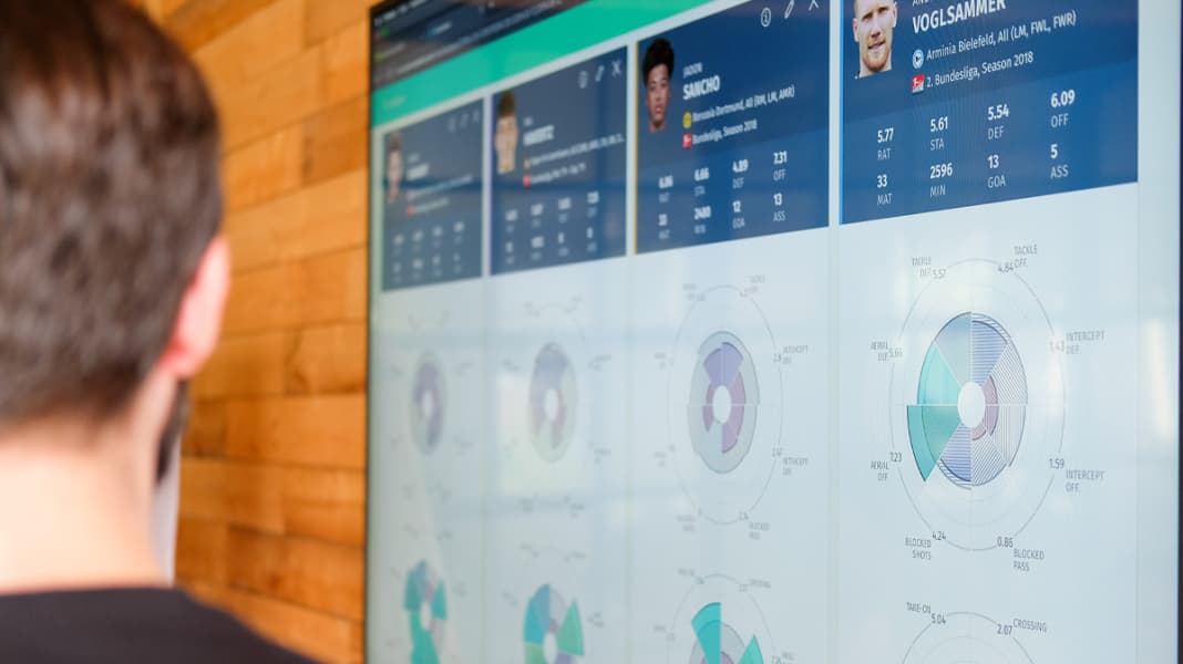 „Decode the game“ – mehr Wissen für bessere Entscheidungen