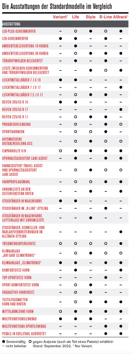 gutefahrt/Bildschirmfoto2023-01-16um20_58_43_17729dd89556e095de64aa3ed222c8e9