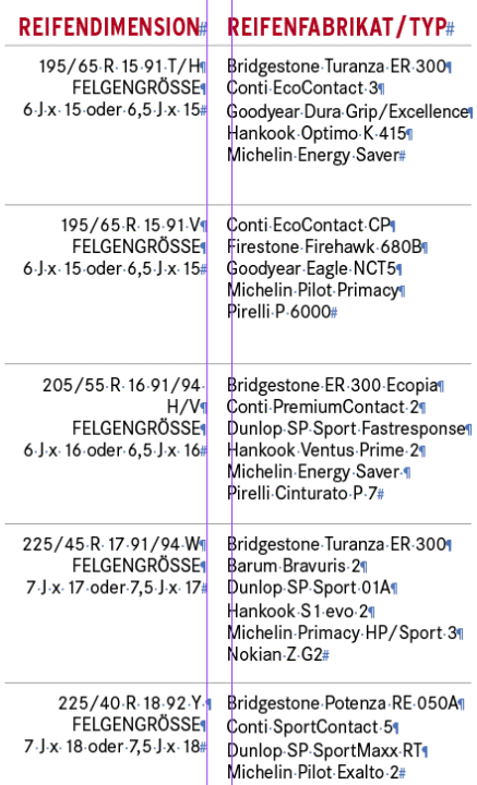   Reifentipp VW Golf 6