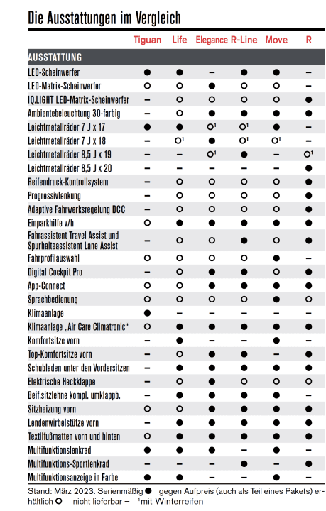 gutefahrt/bildschirmfoto-2023-05-30-um-192130_4af764f2c2829c72f2ea0de05c645b17