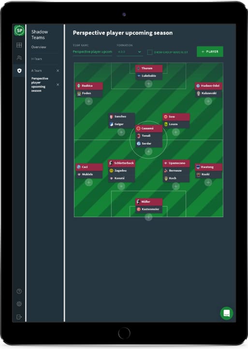 In „Schattenkadern“ können Scouts auf jeder Position Kandidaten priorisieren, um bei kurzfristiger
Notwendigkeit sofort handlungsfähig zu sein.