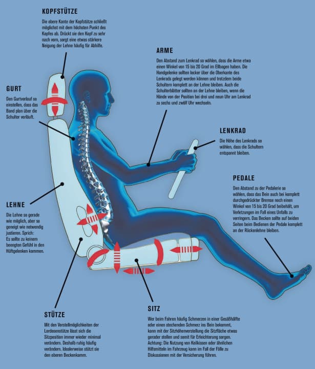 gutefahrt/091-guf-2025-02_97ec04bdf8c3840417203540317f187d