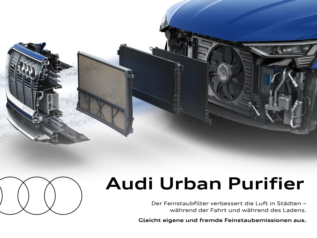Der Feinstaubfilter für Elektrofahrzeuge