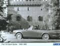Fiat 124 Sport Spider