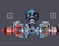 Dank zwei Lamellenkupplungen kann der Torque Splitter das Antriebsmoment frei zwischen den Rädern verteilen. 1: Erhöhtes Antriebsmoment, 2: Reduziertes Antriebsmoment