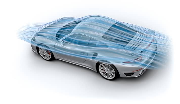   Technik: Porsche Adaptive Aerodynamik