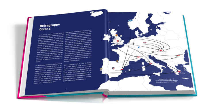 "Reisegruppe Corona": 31.000 zusätzliche Reisekilometer im Europapokal.