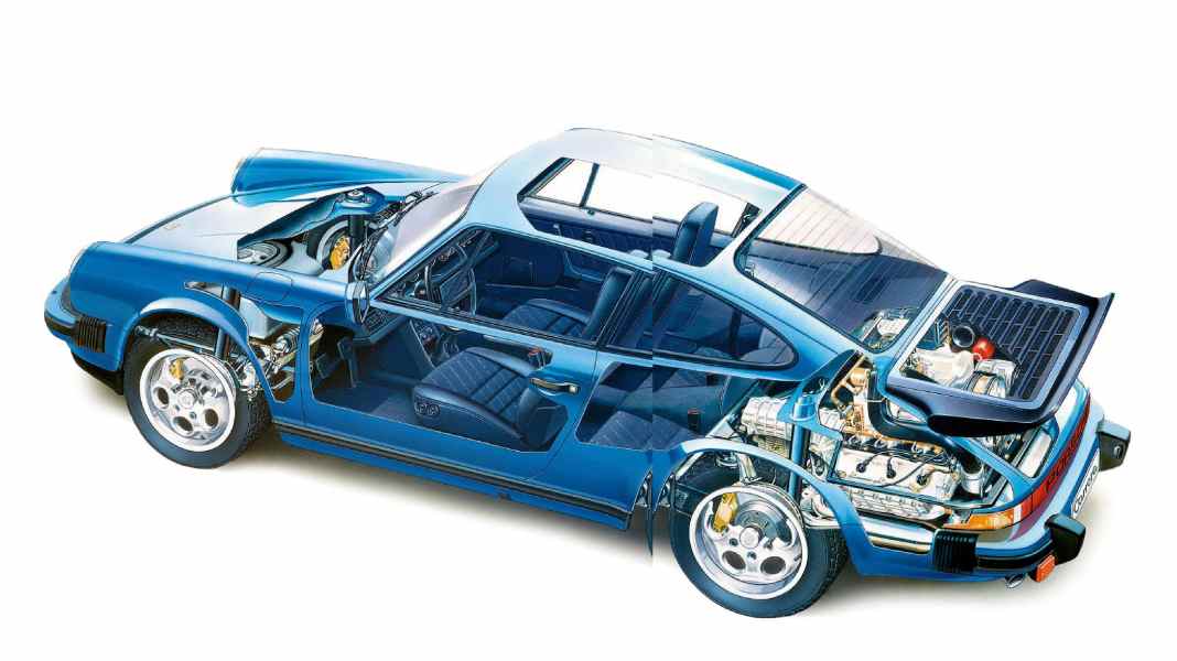 PORSCHE 915 VS. G50 – WILDER HUND VS. ENTSPANNTER CRUISER