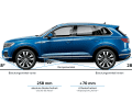 Ein Luftfahrwerke steht normalerweise für luxuriösen Fahrkomfort, beim Touareg verbessert es zudem die Offroad-Tugenden – durch ein Plus an Bodenfreiheit, Böschungs- und Rampenwinkel sowie Wattiefe