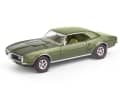 Die Proportionen des Originals von 1968 gibt der Firebird-Kit treffsicher wieder