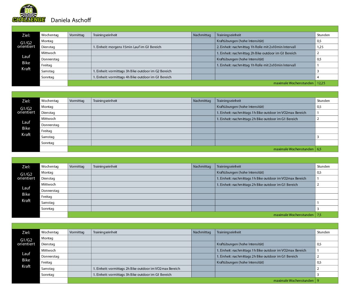 90TageChallenge Trainingsplan Daniela komplett Delius Klasing SHOP
