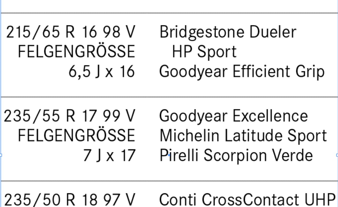 Reifentipp Audi Q3 - Komfort oder Optik? | Gute Fahrt