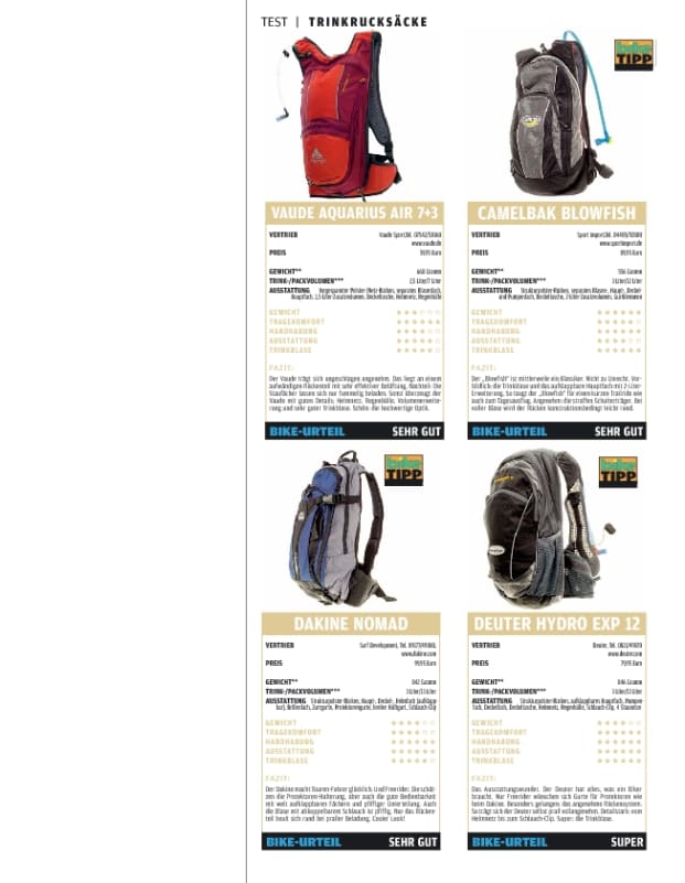 Test trinkrucksack Outlet